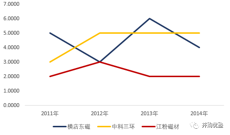 207亿巨额借壳！帝晶上市母公司领益智造为何股价暴跌76%？