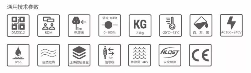 来来来，十选一，玩转雅江杯