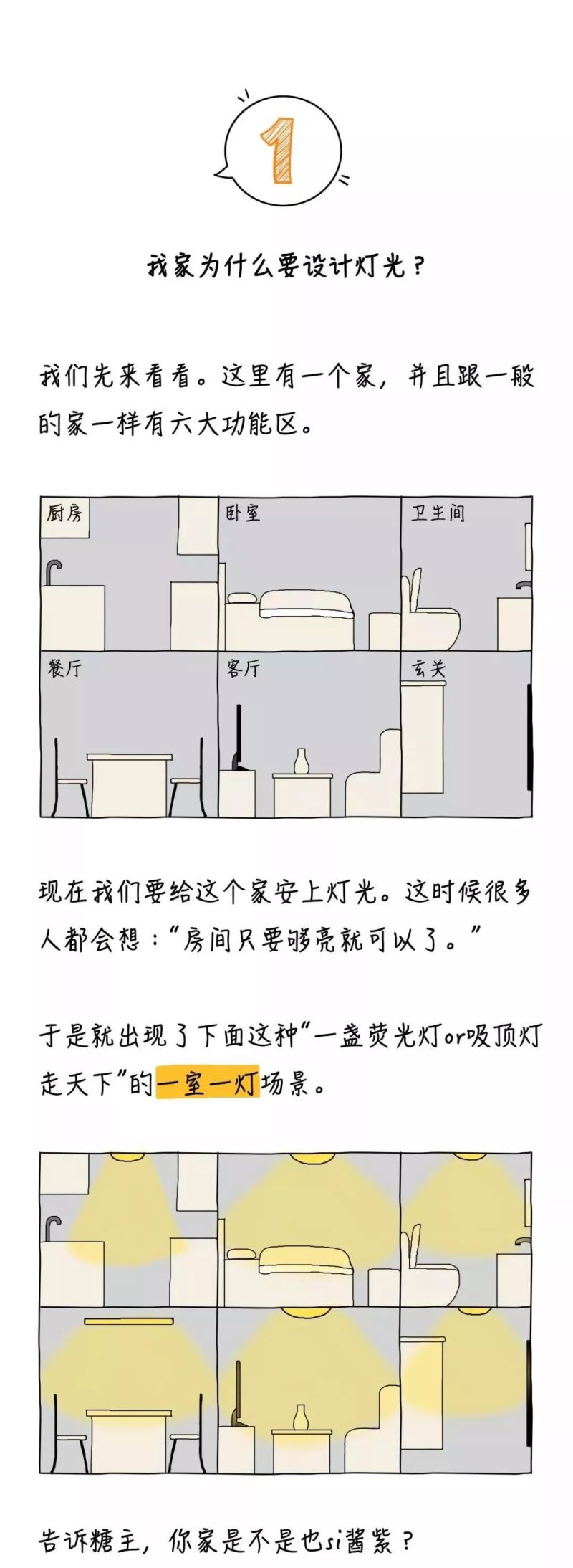 干货 | 连小白都看得懂的家居照明设计秘籍！