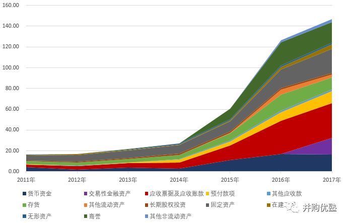 207亿巨额借壳！帝晶上市母公司领益智造为何股价暴跌76%？