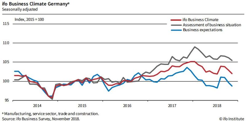 分析师详解欧司朗经营战略升级——LEDinside