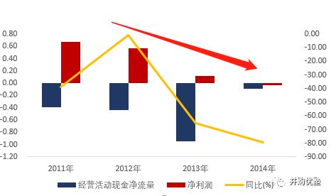 207亿巨额借壳！帝晶上市母公司领益智造为何股价暴跌76%？