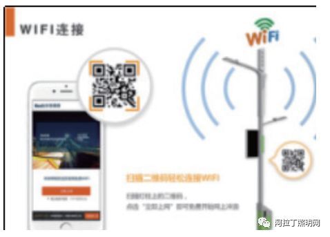 白皮书 | 智慧路灯——智慧城市新入口