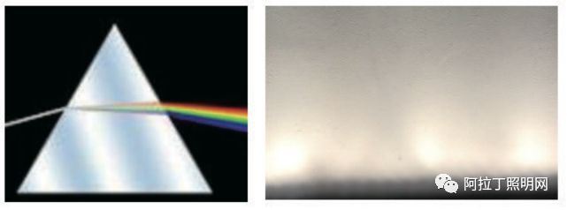 LED照明的防眩控光材料