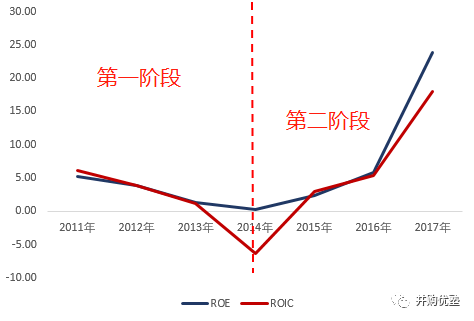 207亿巨额借壳！帝晶上市母公司领益智造为何股价暴跌76%？