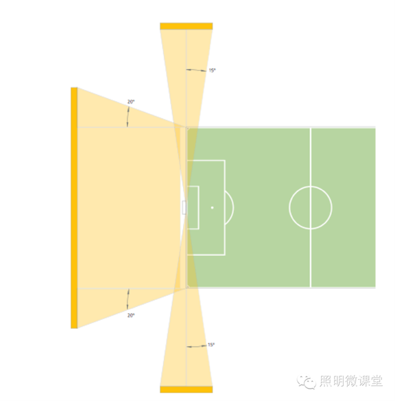 足球场照明设计怎么做？