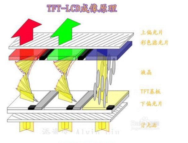 狂跌60%之后连续涨停！可折叠面板龙头BOE的增长逻辑