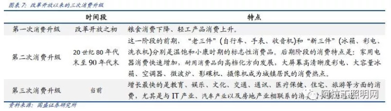深度：景观照明与夜游经济需求骤升，上市龙头畅享千亿盛筵