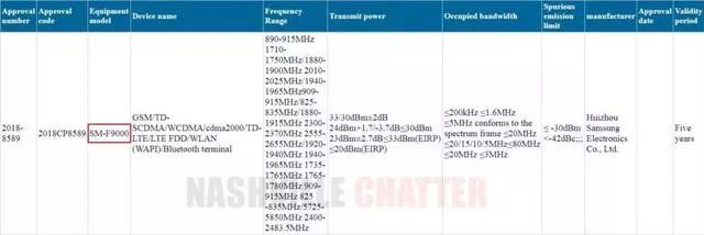 中国市场首发？三星首款可折叠屏手机现身工信部