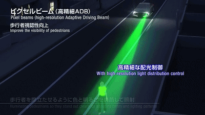 2025年的车灯会是什么样？——下一代照明系统的展望