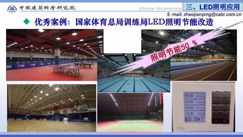 赵建平：智能与LED健康照明