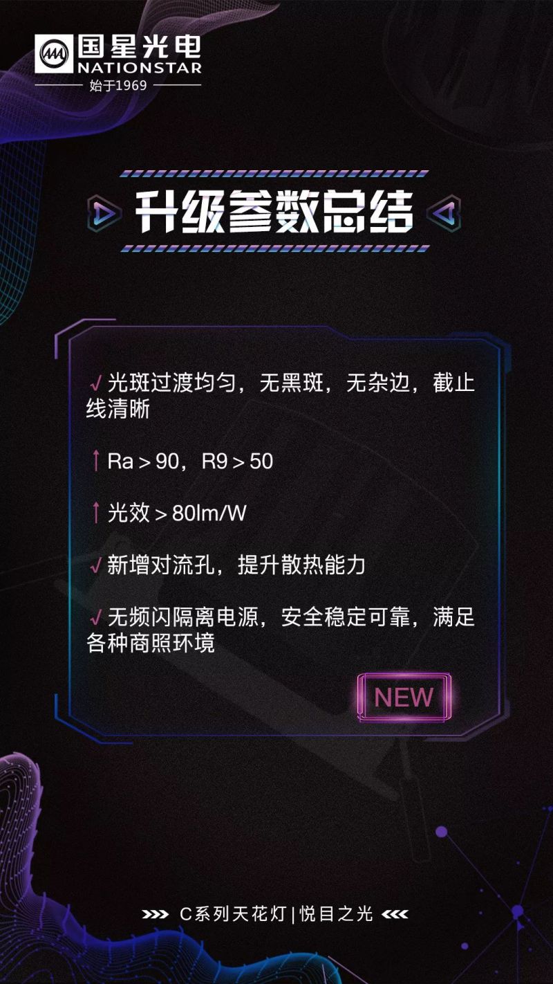 C位出道｜国星光电C系列天花灯全新升级