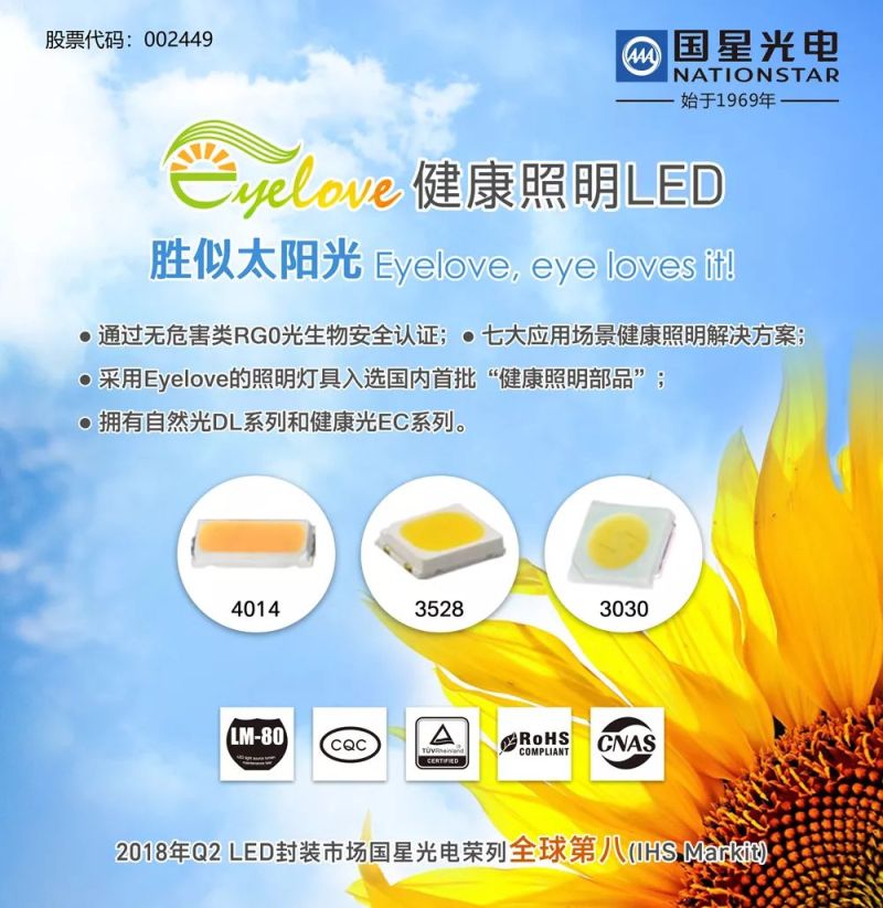 国星光电Eyelove健康照明LED荣获国家级媒体授予的“创新奖”