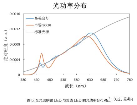 行家说