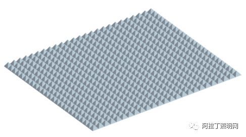 白皮书 | PC扩散板技术、市场现状及发展趋势