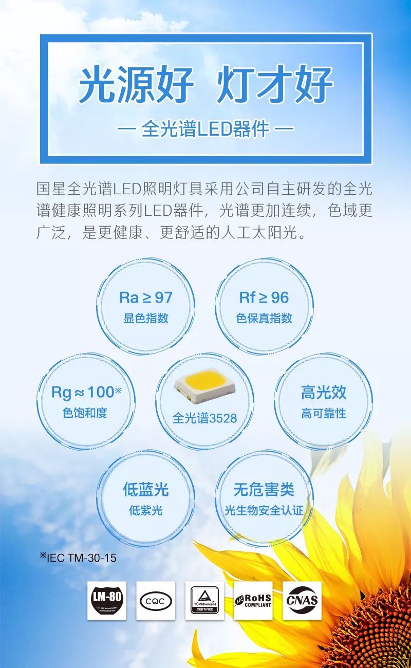 照明新品 | 国星光电将太阳光搬进超市