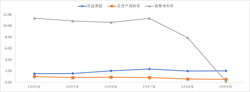 透过OLED设备企业大族激光剖析激光产业逻辑