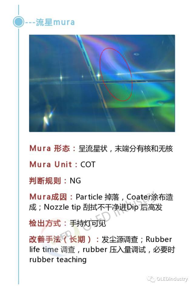 OLED制备工艺细节全解析