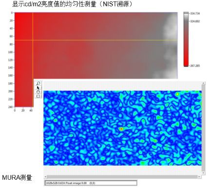 Mate20 Pro的OLED绿屏问题，这家企业给出了他们的方案....