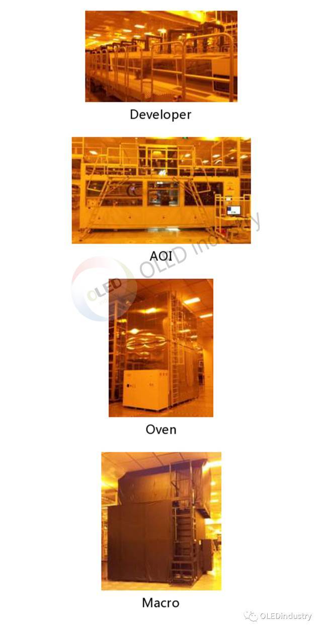 OLED制备工艺细节全解析