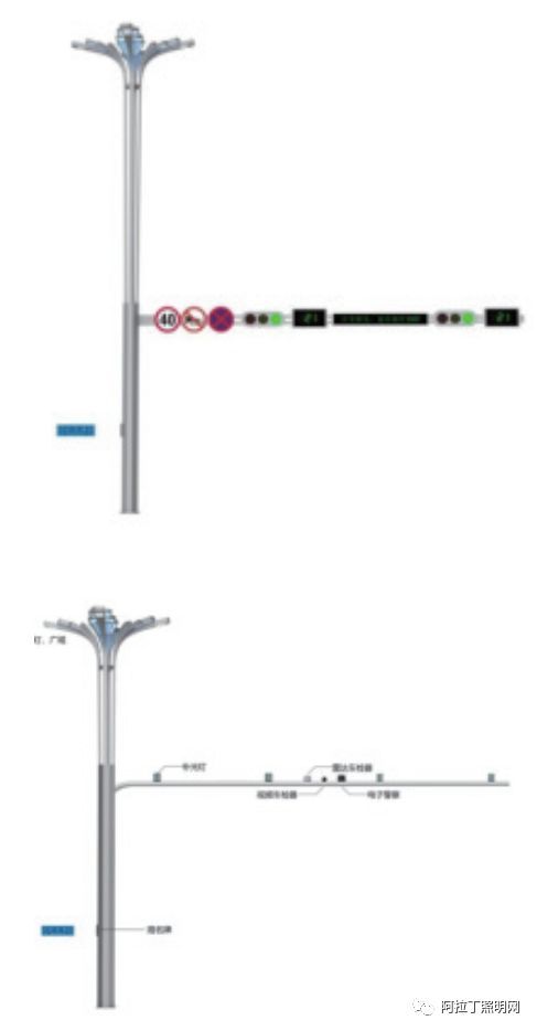 白皮书 | 智慧路灯——智慧城市新入口
