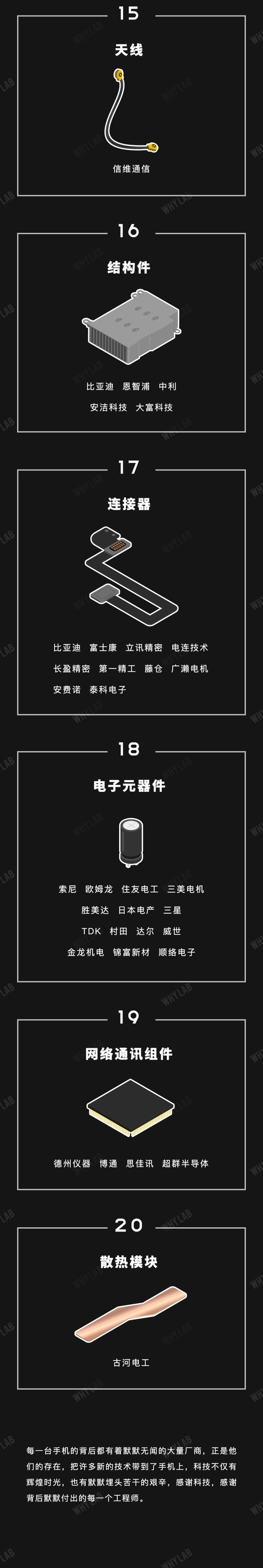 一张图读懂手机产业链