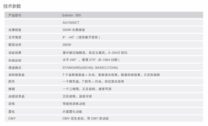 来来来，十选一，玩转雅江杯