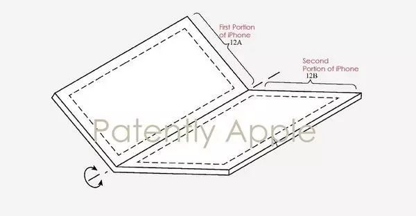 折叠屏iPhone 新专利图曝光！可正反任折叠