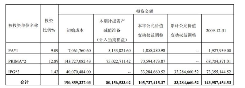 透过OLED设备企业大族激光剖析激光产业逻辑
