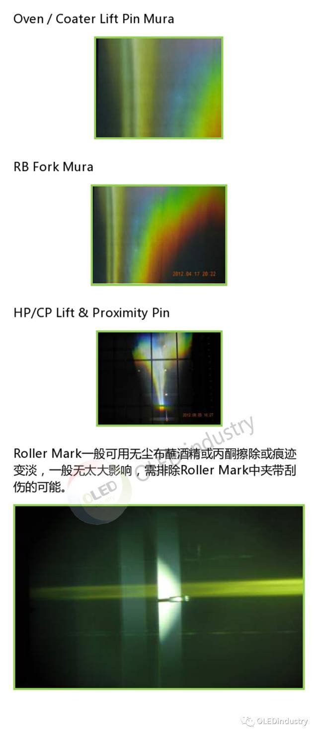 OLED制备工艺细节全解析