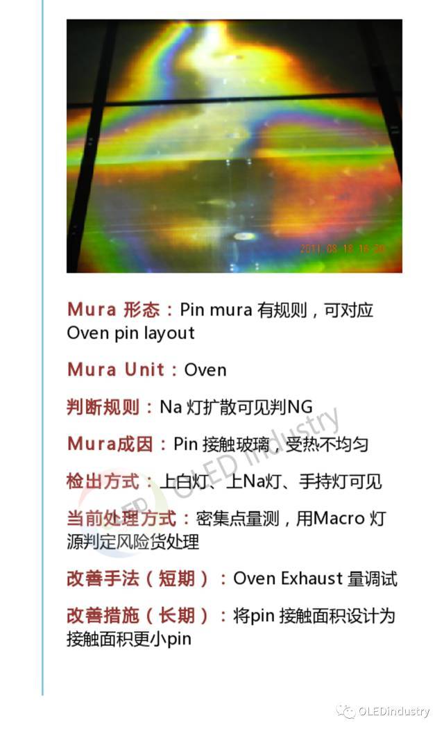 OLED制备工艺细节全解析