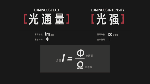 如何做一根懂事的路灯