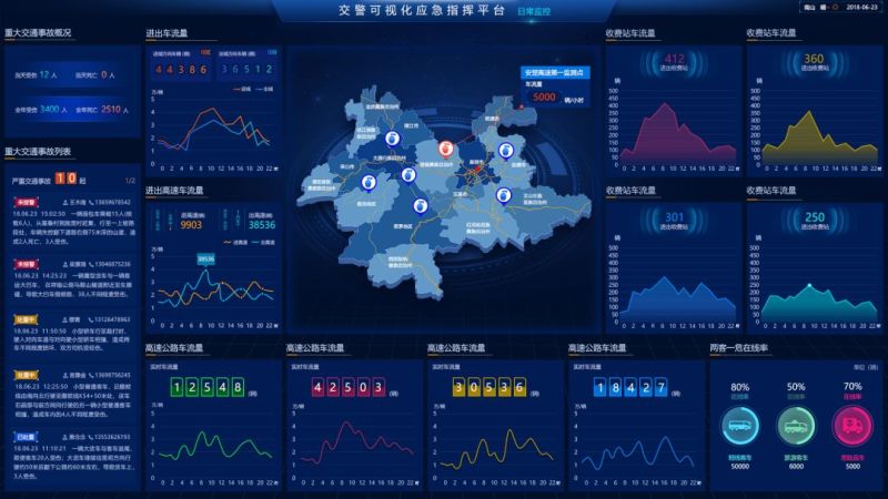 2018北京安博会丨洲明诚邀您莅临W3馆D29展位