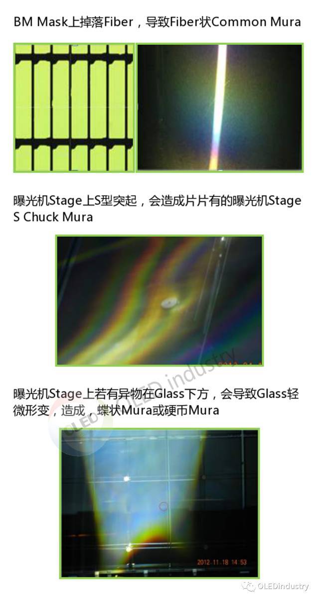 OLED制备工艺细节全解析