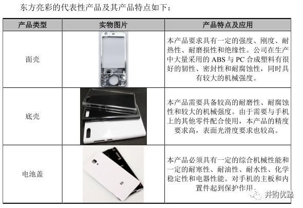 207亿巨额借壳！帝晶上市母公司领益智造为何股价暴跌76%？