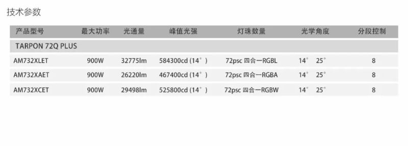 来来来，十选一，玩转雅江杯