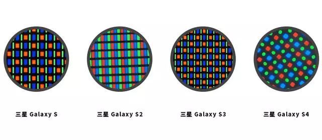三星显示刚性AMOLED需求复苏，那该“感谢”谁呢？
