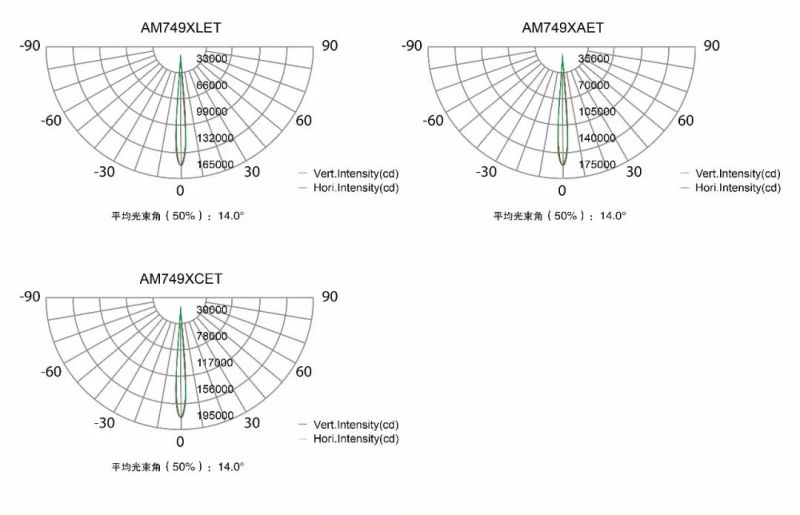 来来来，十选一，玩转雅江杯