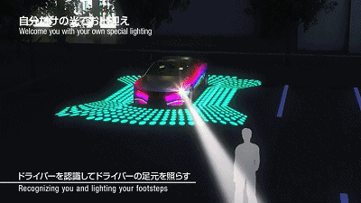 2025年的车灯会是什么样？——下一代照明系统的展望