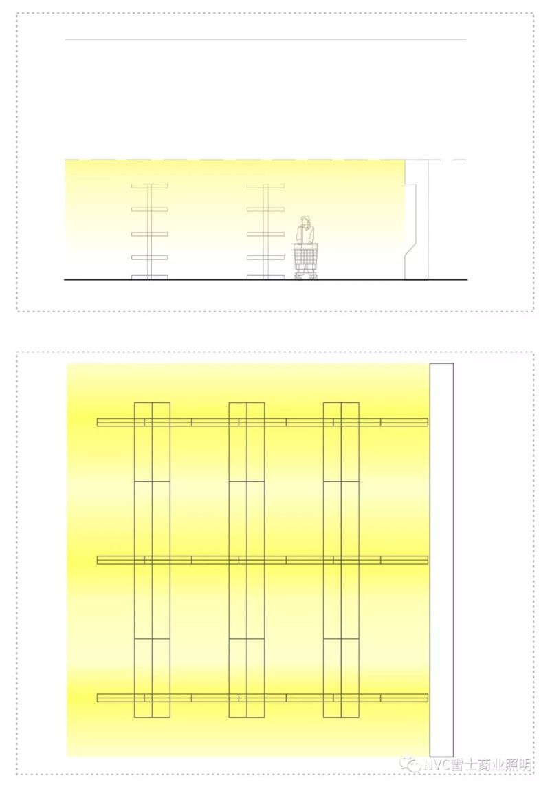 雷士方案 | 雷士超市照明专业解决方案解读