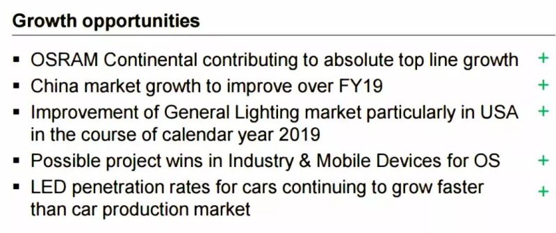 分析师详解欧司朗经营战略升级——LEDinside