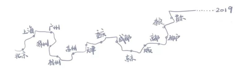 这些建筑的外立面, 有着你无法想象的设计