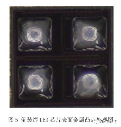 白皮书 | LED倒装芯片技术和产品分析