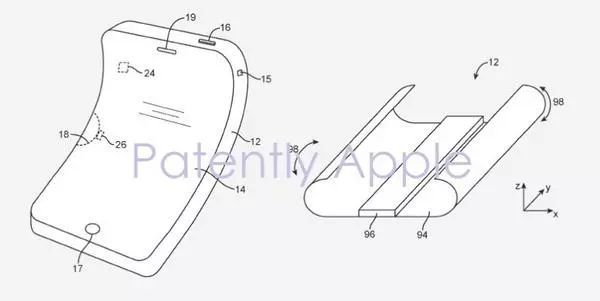 折叠屏iPhone 新专利图曝光！可正反任折叠