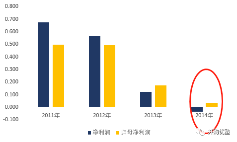 207亿巨额借壳！帝晶上市母公司领益智造为何股价暴跌76%？
