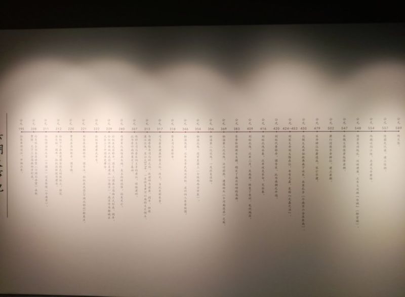 博物馆照明灯光奥秘：三分设计七分调试