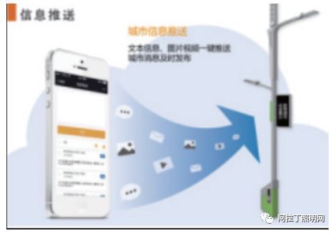白皮书 | 智慧路灯——智慧城市新入口