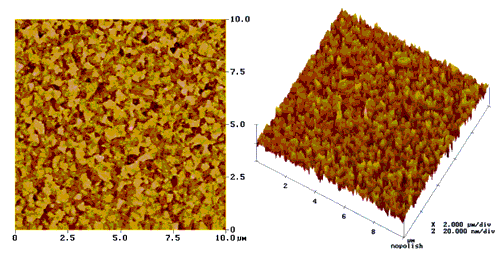 OLED制备工艺细节全解析