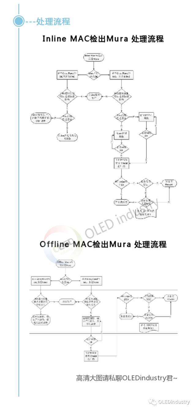 行家说