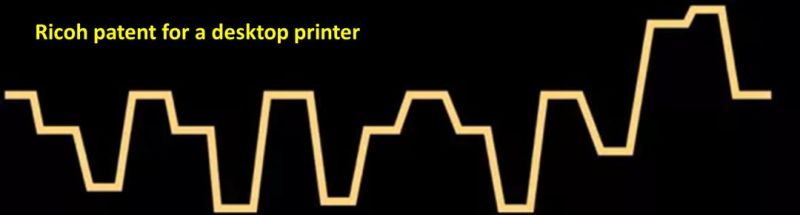 喷墨打印技术背后的波形浅析